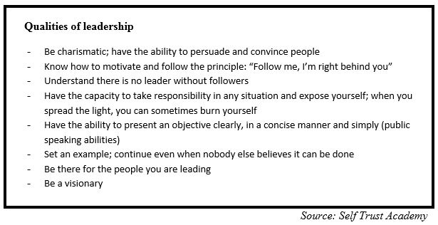 Caseta2 analiza leadership
